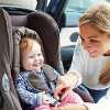 Zásady bezpečné přepravy dětí a dopravní výchova v rodině